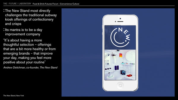 Food and Drink Futures