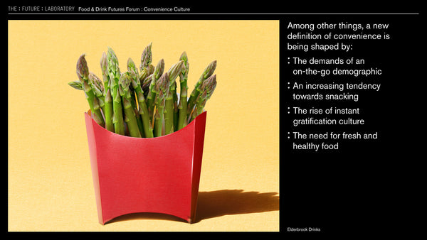 Food and Drink Futures