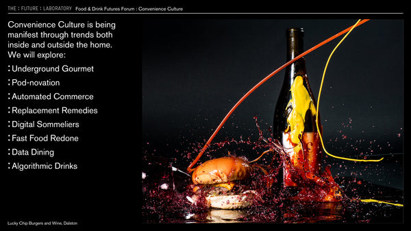 Food and Drink Futures