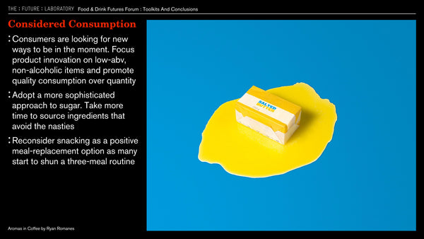 Food and Drink Futures