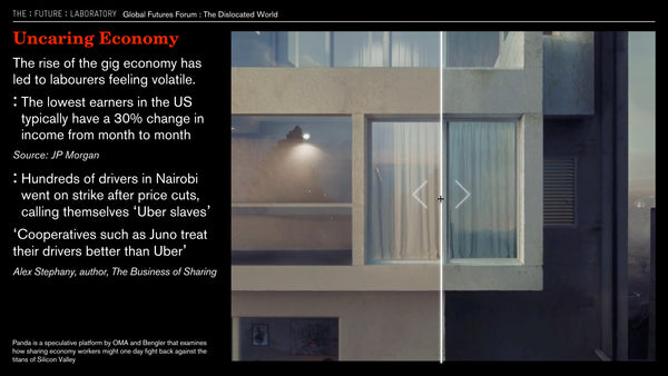 The Dislocated World