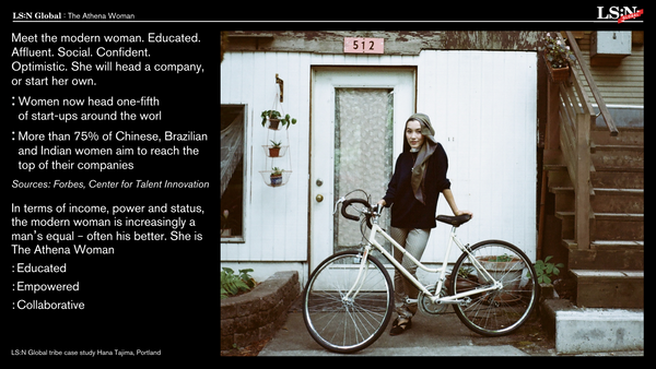 The New Female Consumer