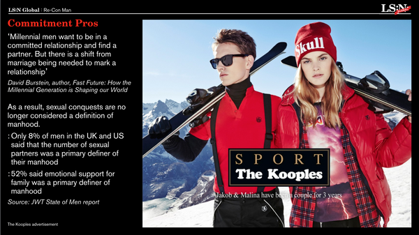 The New Male Consumer