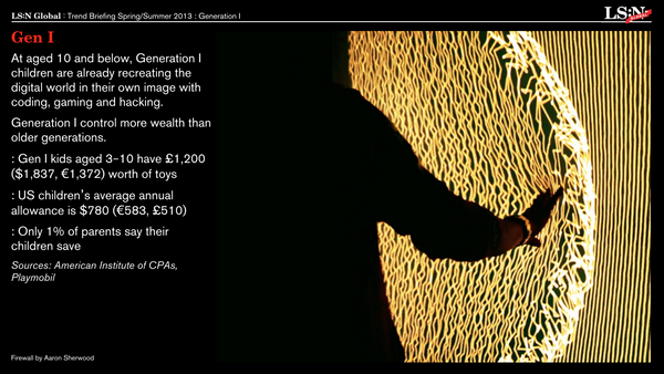 The Pre-Teen Consumer