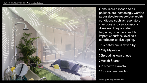 Anti-pollution Futures 2017