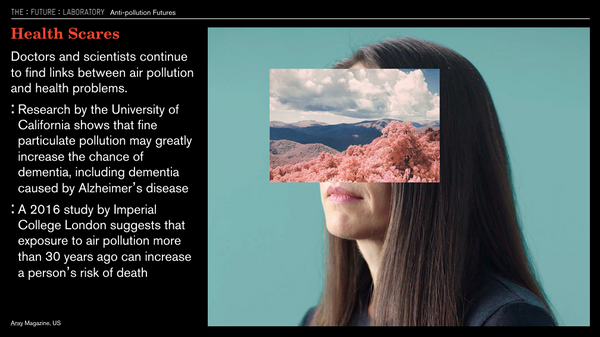 Anti-pollution Futures 2017