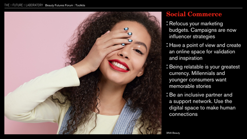 Beauty Futures