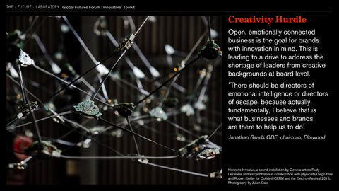 Innovators' Toolkit
