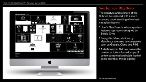 Workplace Summit