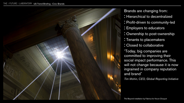 US Trend Briefing