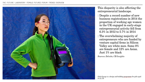Female Futures 2017